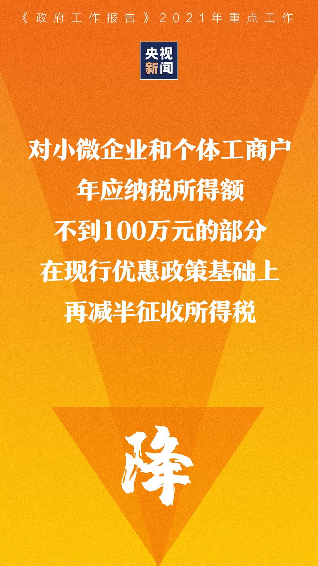 降！降！降！政府工作报告中提到的降费内容，哪些与你有关？