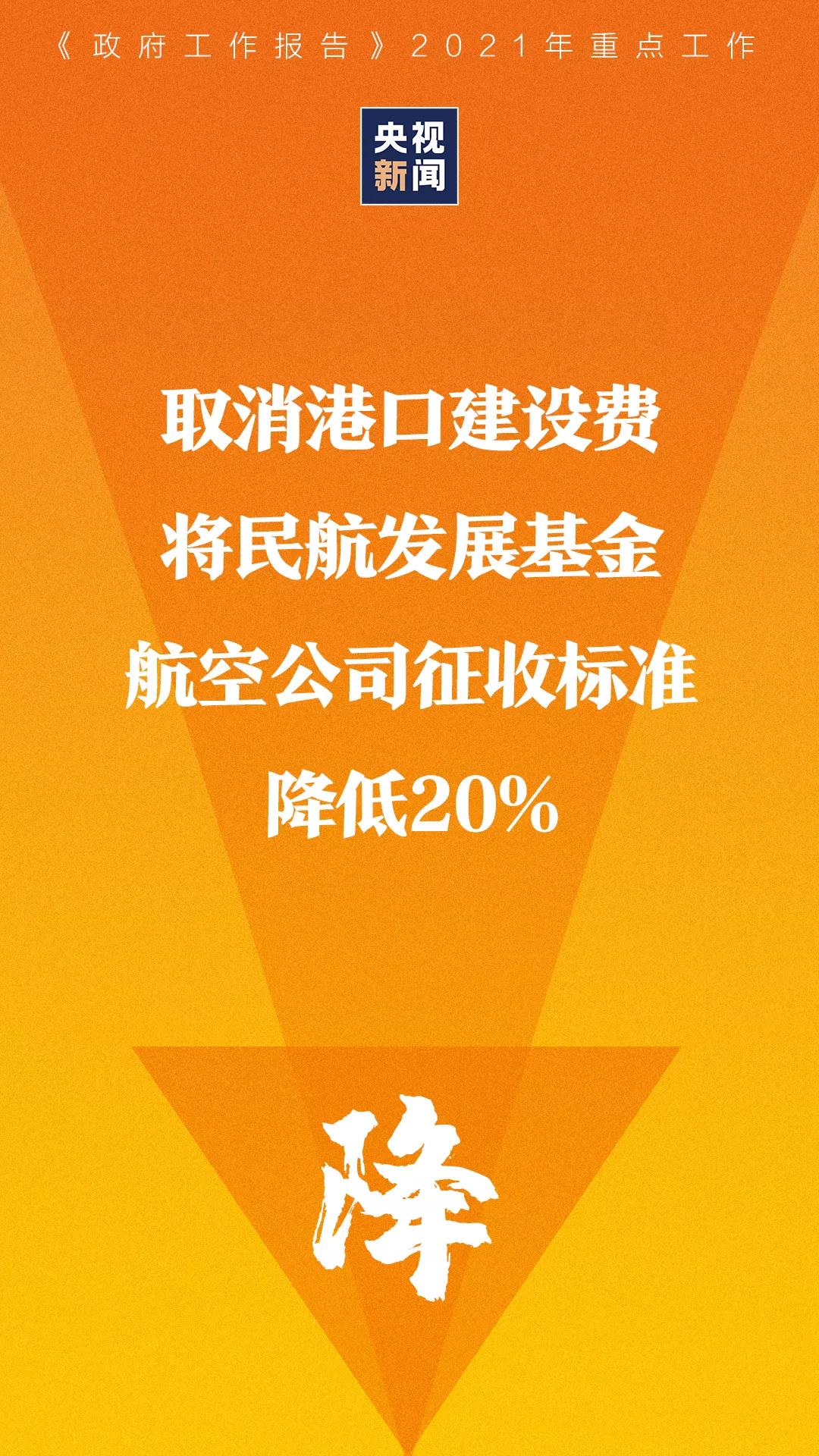 降！降！降！政府工作报告中提到的降费内容，哪些与你有关？