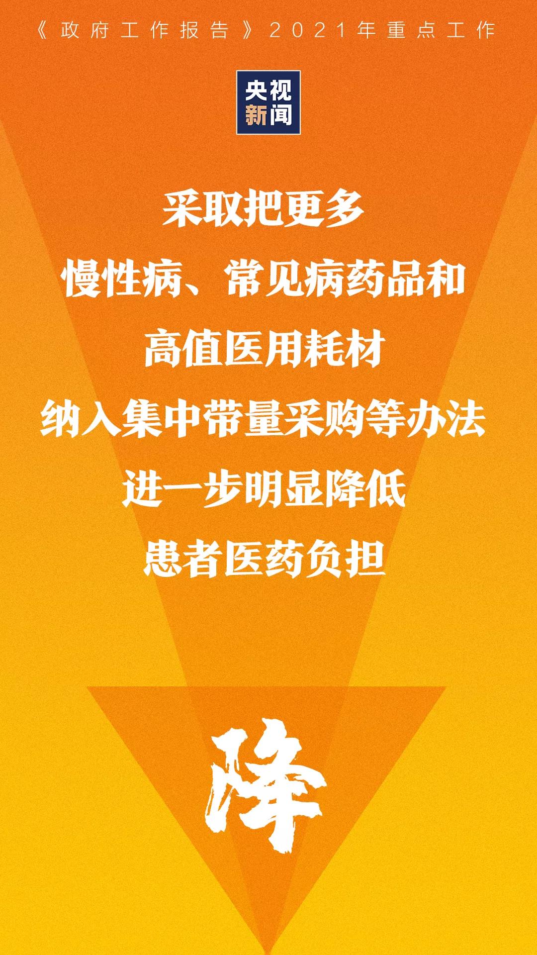 降！降！降！政府工作报告中提到的降费内容，哪些与你有关？