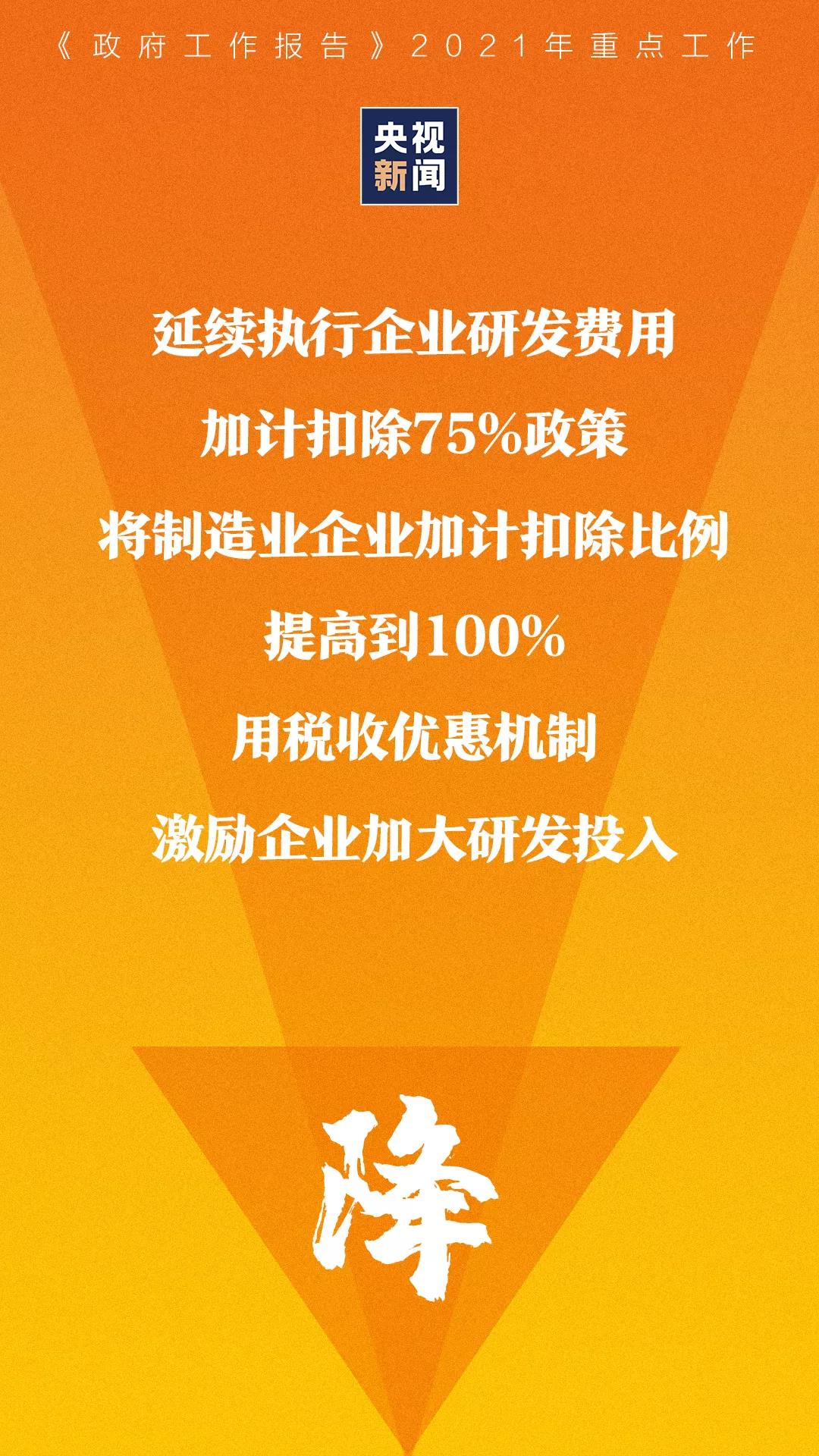 降！降！降！政府工作报告中提到的降费内容，哪些与你有关？