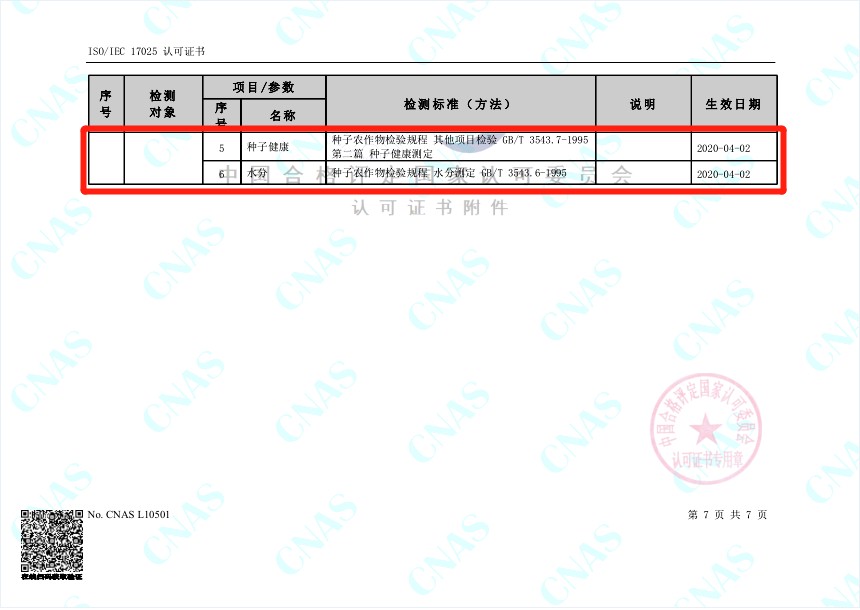 質(zhì)量先行  種子入手—安國市政府加強(qiáng)種子質(zhì)量檢測