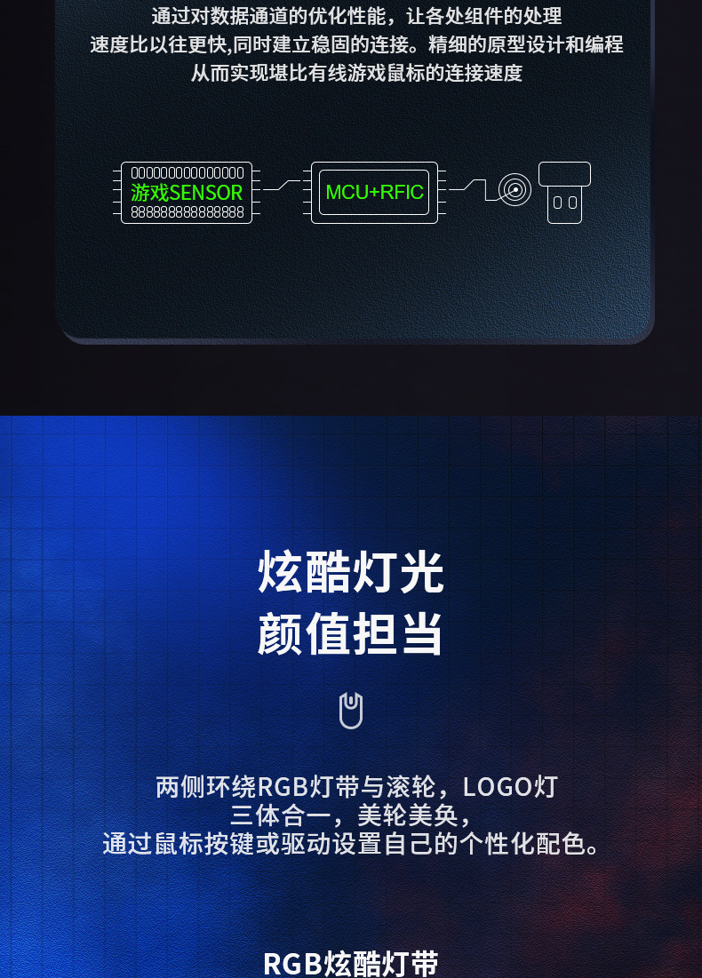 ET-T98 充电式无线双模电竞RGB游戏鼠标