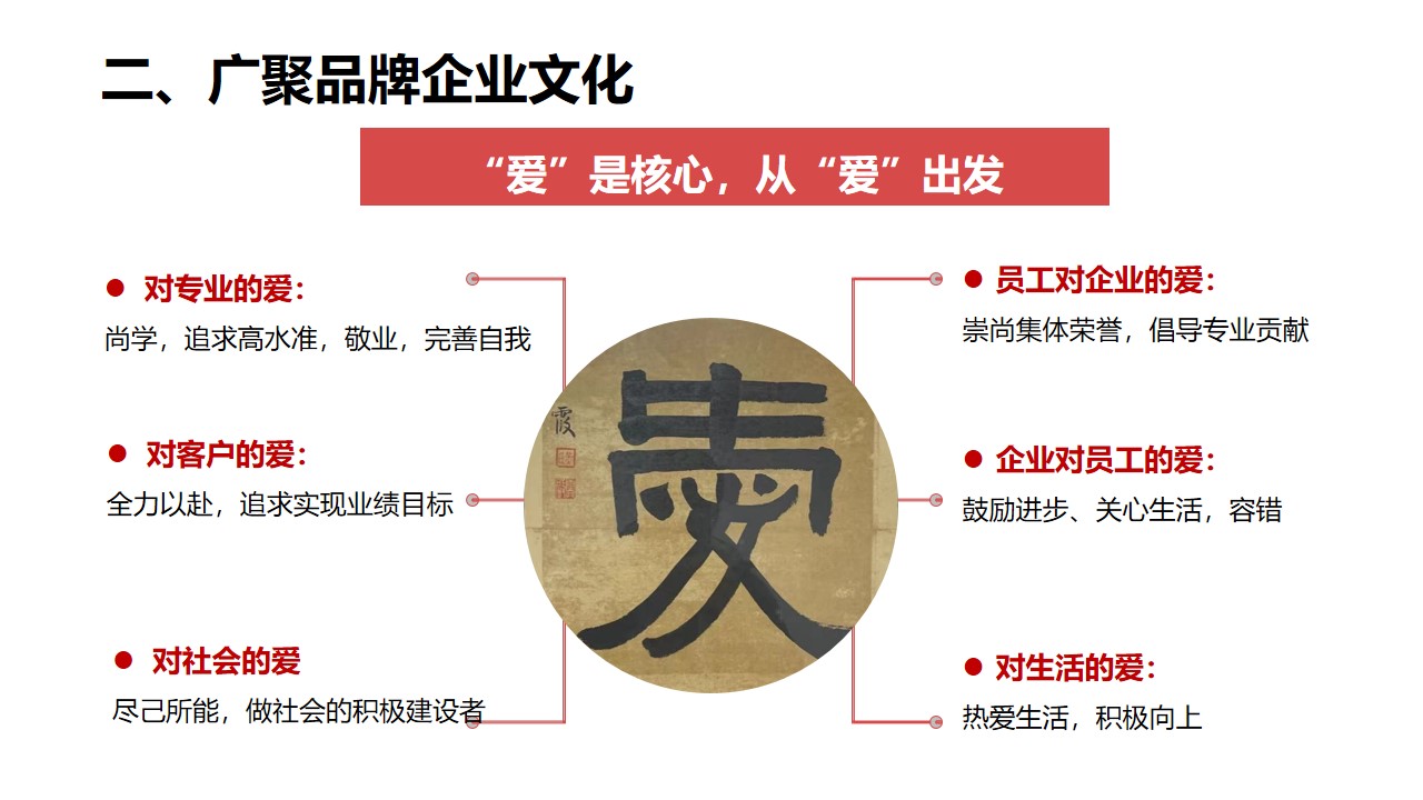 荣获广西商标协会授予的“广西著名品牌”（2018.8—2021.3）