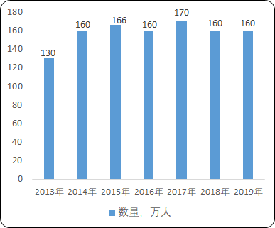 2021年中国安防行业全产业链市场运营格局调研分析预测及投资价值评估