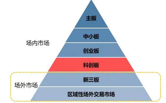 “浦山讲坛”第22期：“十四五”开局：经济发展趋势与政策重点