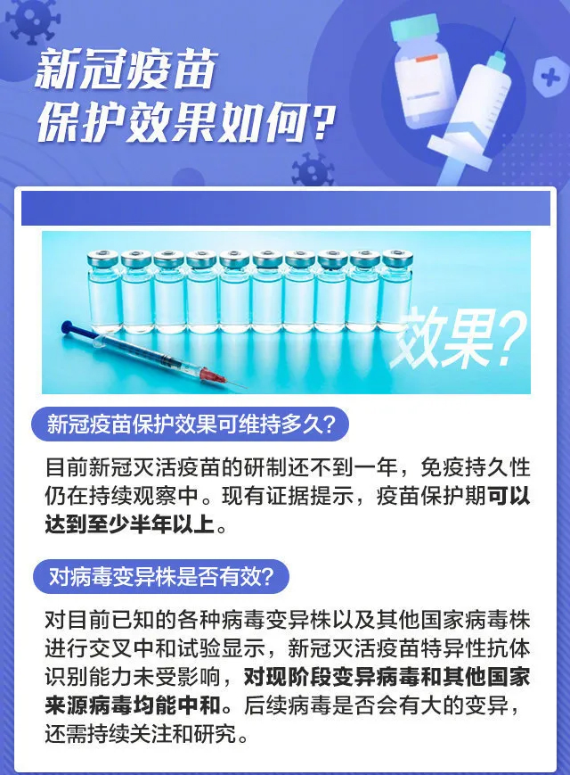 注意??！注射新冠疫苗，一定要了解這些事...