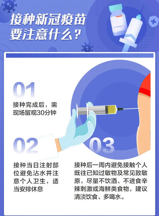注意??！注射新冠疫苗，一定要了解這些事...