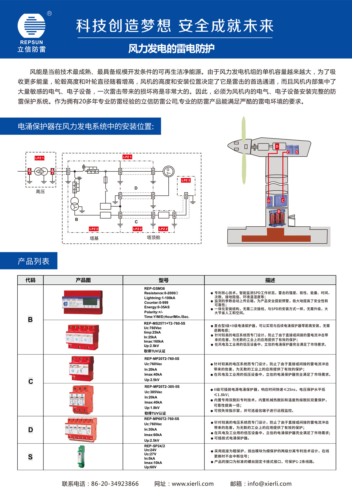 风力发电的雷电防护