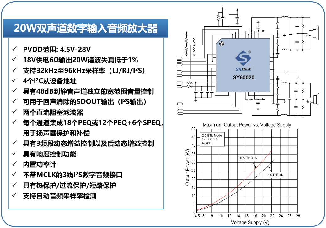 电磁干扰如何破解？