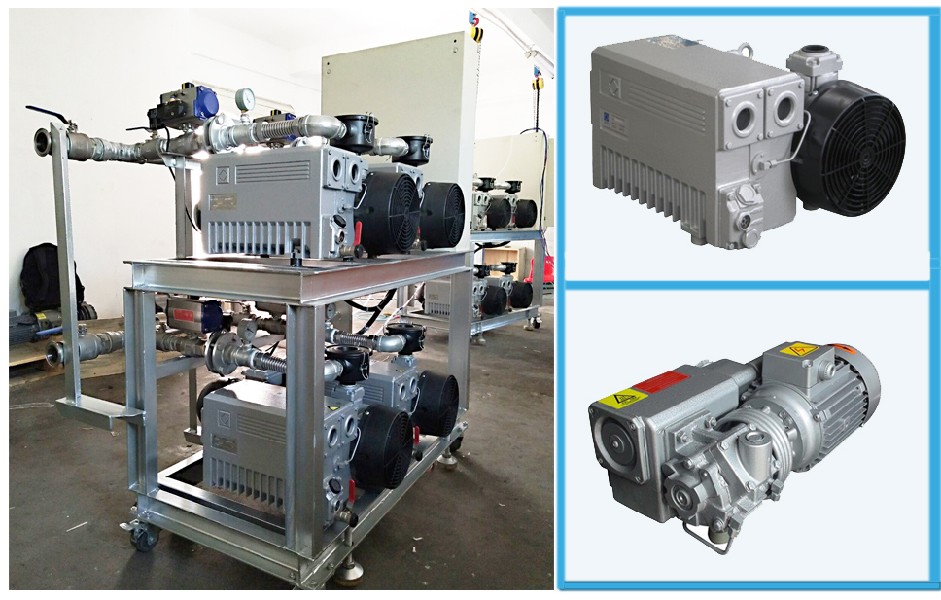 旋片真空機(jī)組
