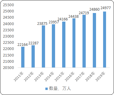 2021年中国童装产业重点品牌市场份额占比及市场需求潜力研究预测