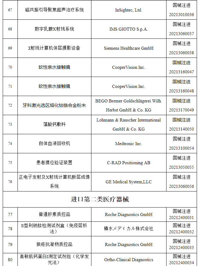 国家药监局关于批准注册92个医疗器械产品的公告