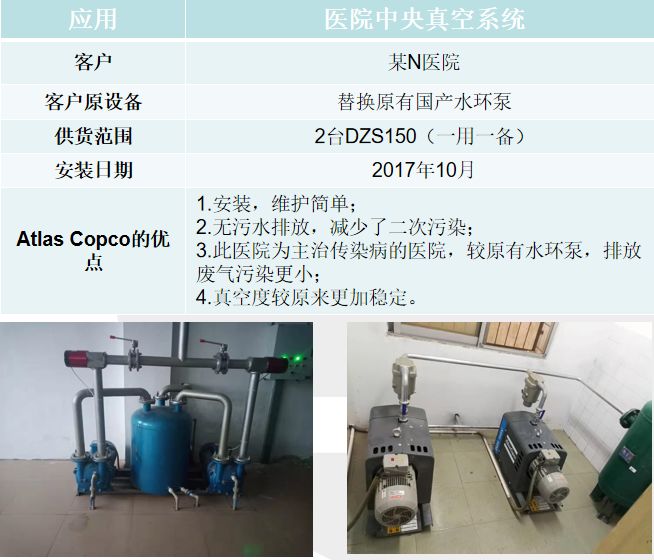 干爪式真空泵應(yīng)用醫(yī)院負(fù)壓系統(tǒng)方案