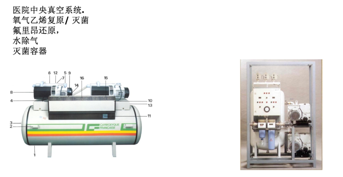 醫(yī)療中央真空系統(tǒng)