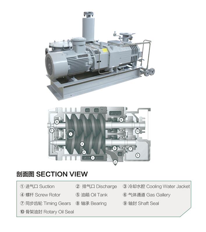 VDP型無(wú)油變螺距螺桿真空泵