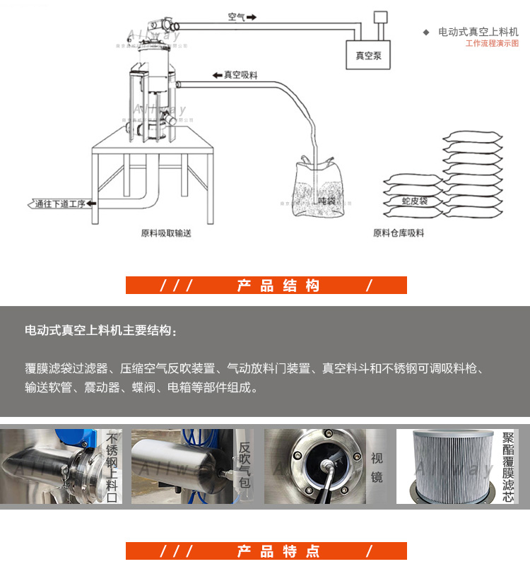 AWZ系列 真空上料机 负压输送