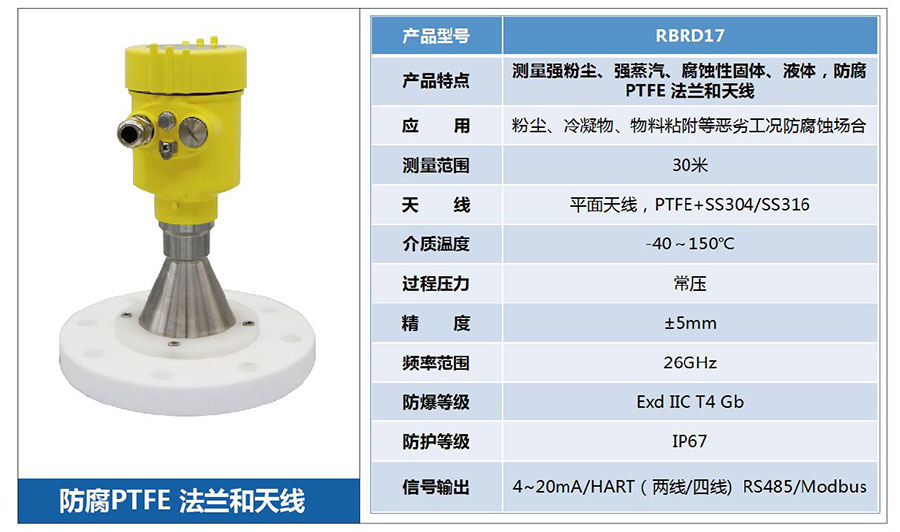 高频雷达液位计产品的优势和特点