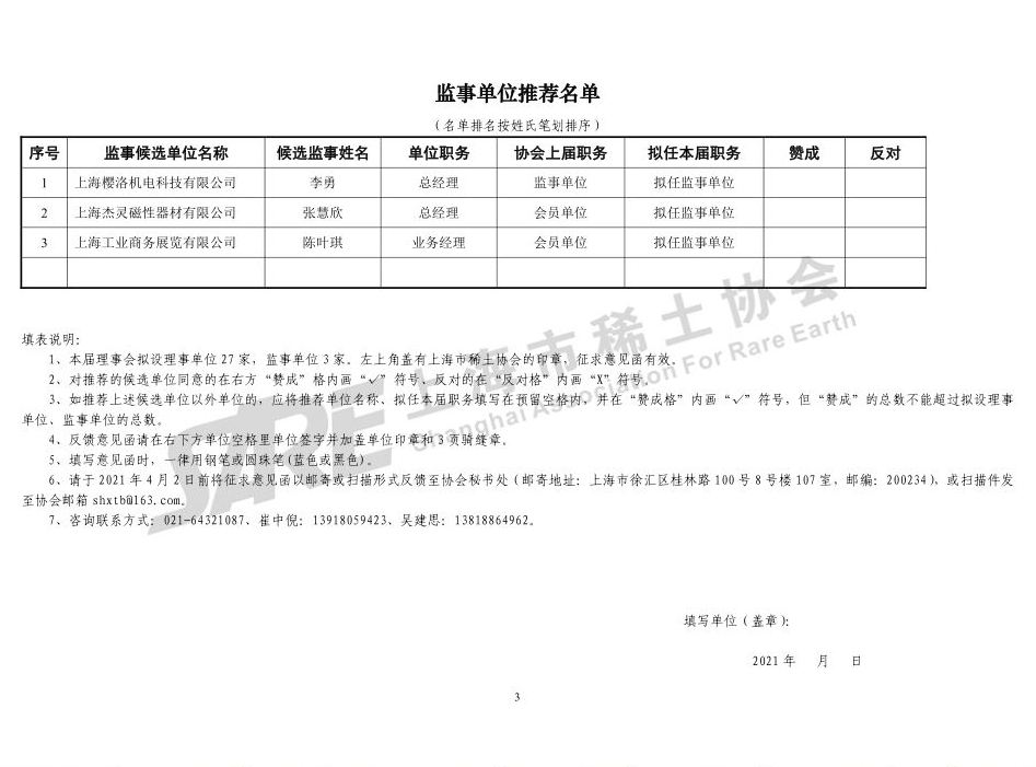 关于上海市稀土协会第三届理事会理事单位、 监事单位推荐候选名单征求意见的通知