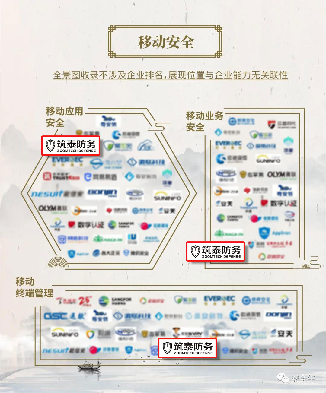 筑泰防务再度上榜中国网络安全行业全景图! 筑泰防务再度上榜中国网络安全行业全景图!
