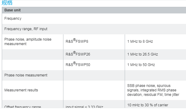 F&S FSWP 相位噪声分析仪和 VCO 测试仪FSWP8/FSWP26/FSWP50
