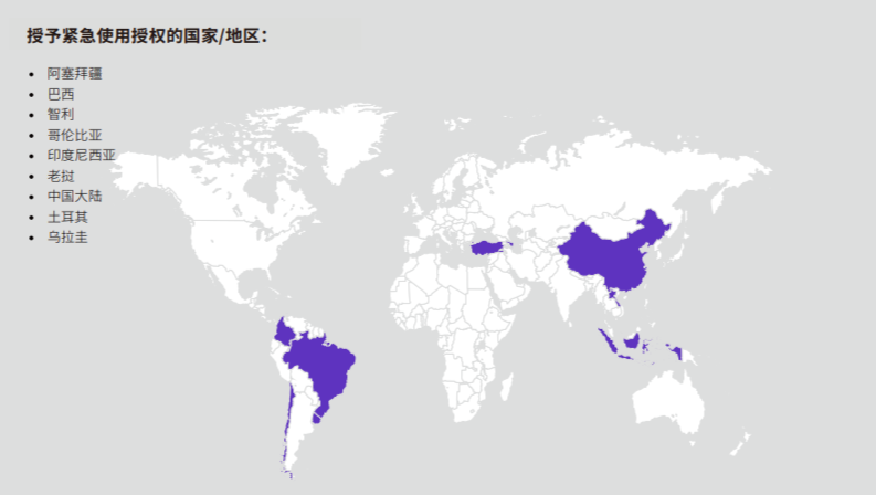 科睿唯安《最值得关注的药物预测》全文报告（下）