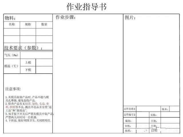 作业指导书执行不到位，管理全白费！