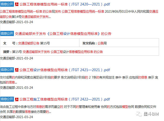 【BIM政策】交通运输部连续发布三部公路行业BIM应用标准 【BIM政策】交通运输部连续发布三部公路行业BIM应用标准