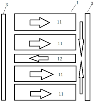 真空鍍膜設備