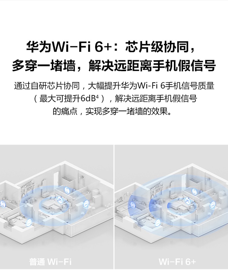 华为路由器AX3家用无线wifi6全千兆双频高速穿墙王wifi