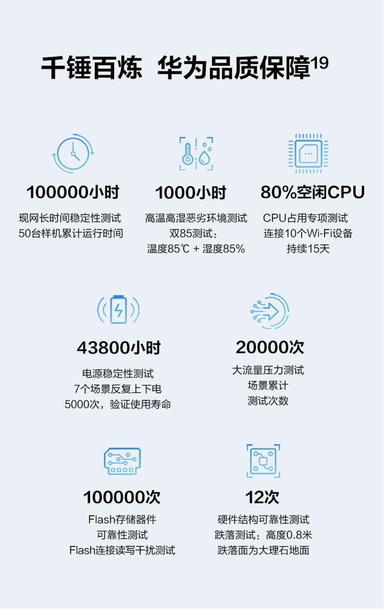 华为路由器AX3家用无线wifi6全千兆双频高速穿墙王wifi