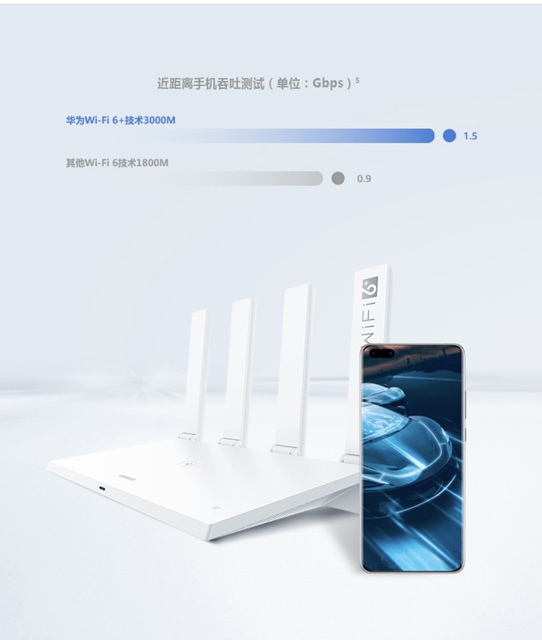 华为路由器AX3家用无线wifi6全千兆双频高速穿墙王wifi
