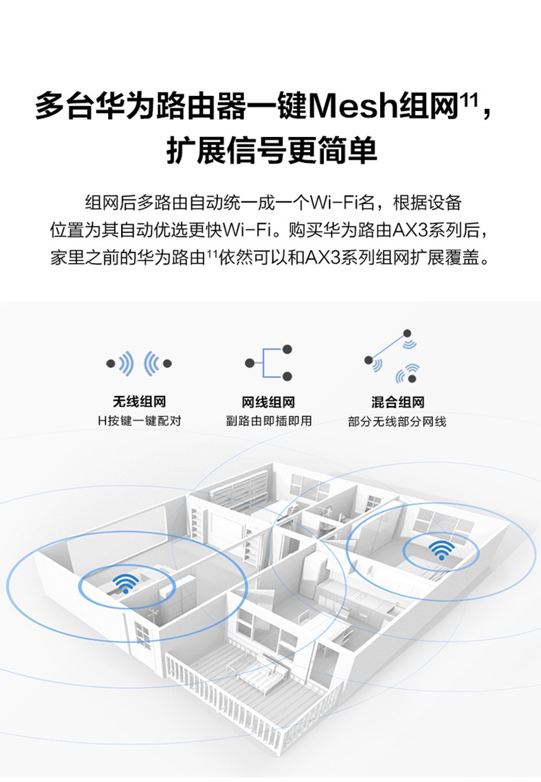 华为路由器AX3家用无线wifi6全千兆双频高速穿墙王wifi