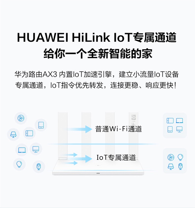 华为路由器AX3家用无线wifi6全千兆双频高速穿墙王wifi