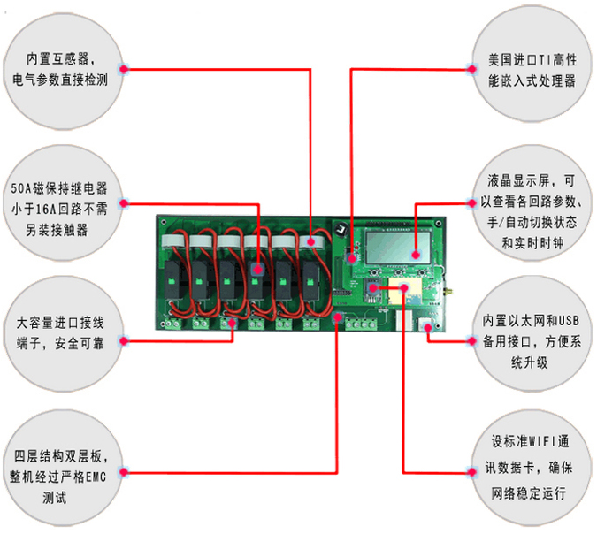 智能灯光控制系统-ZE-T101WC-3P/20A
