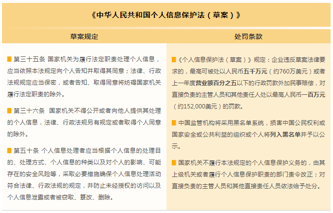【普法栏目】信息安全篇 【普法栏目】信息安全篇