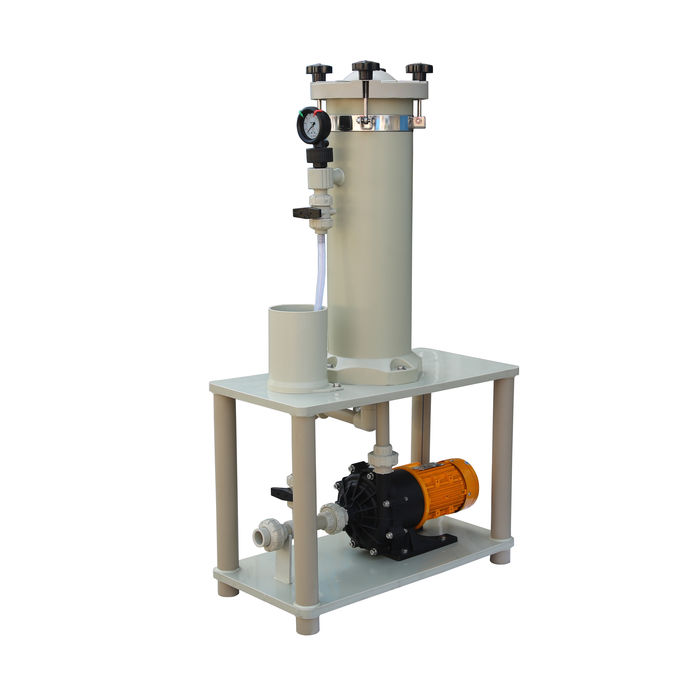 Horizontal Filter Pumps 2