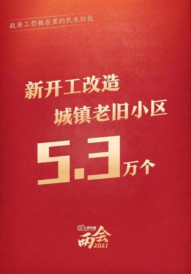 两会之后看市场 | 家具行业将有哪些利好信息? 两会之后看市场 | 家具行业将有哪些利好信息?