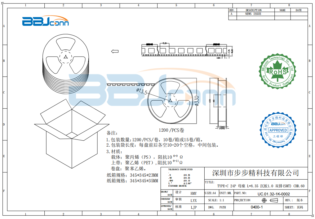 TYPE-C 24P母座 沉板1.0 双贴L=8.35 