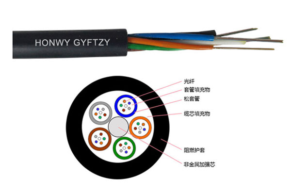 g652d光纤,gyftzy是什么光缆