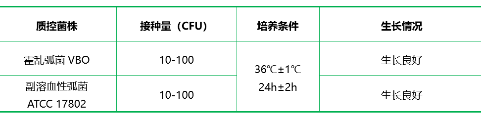 T1N3肉湯