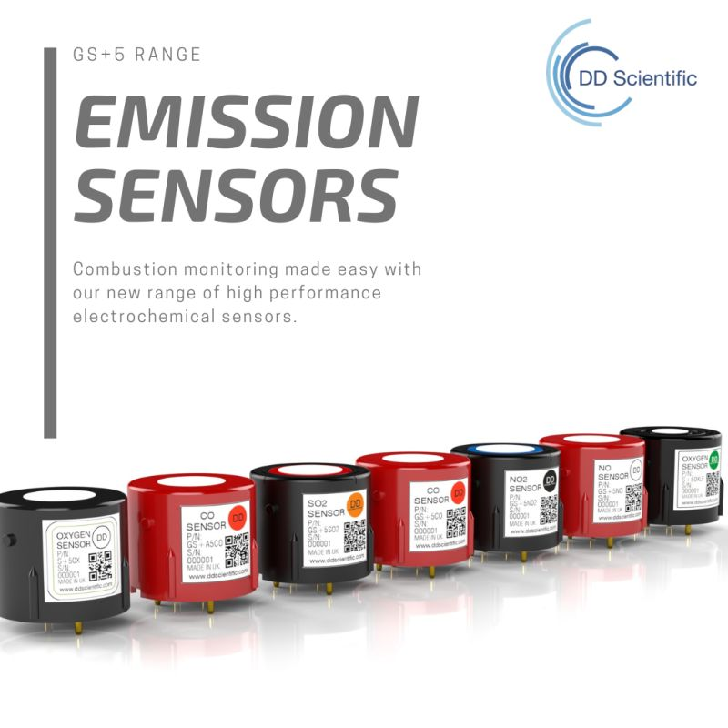 电化学传感器用于烟气排放在线监测	CEMS系统