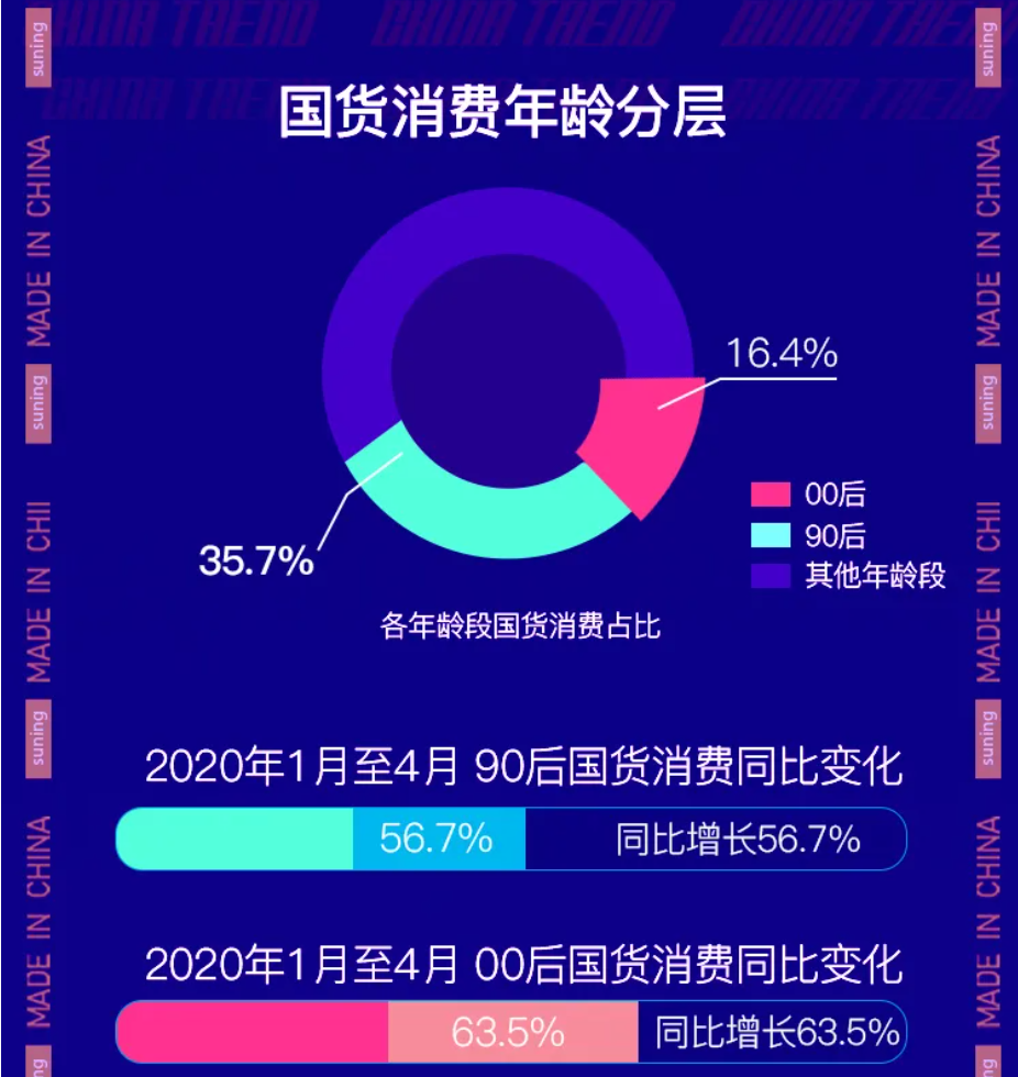 暴涨31倍!国产鞋从1499炒到48889,究竟凭什么?-犀牛云 暴涨31倍!国产鞋从1499炒到48889,究竟凭什么?-犀牛云