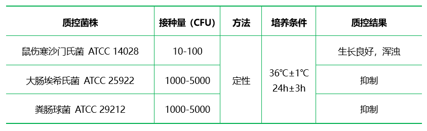 MKTTn肉湯基礎(chǔ)