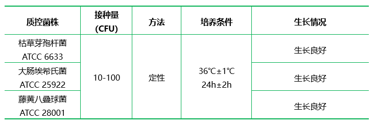 m-TGE肉湯