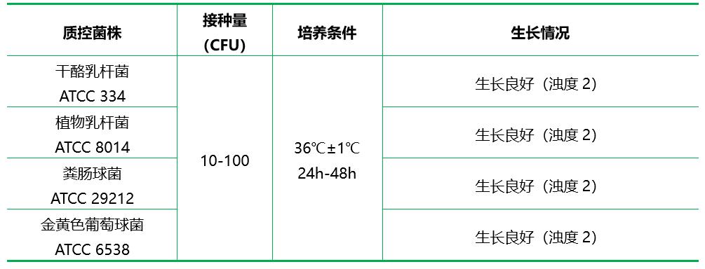 M17肉湯