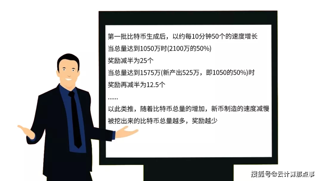 人人都在說的比特幣挖礦，你知道多少？ 