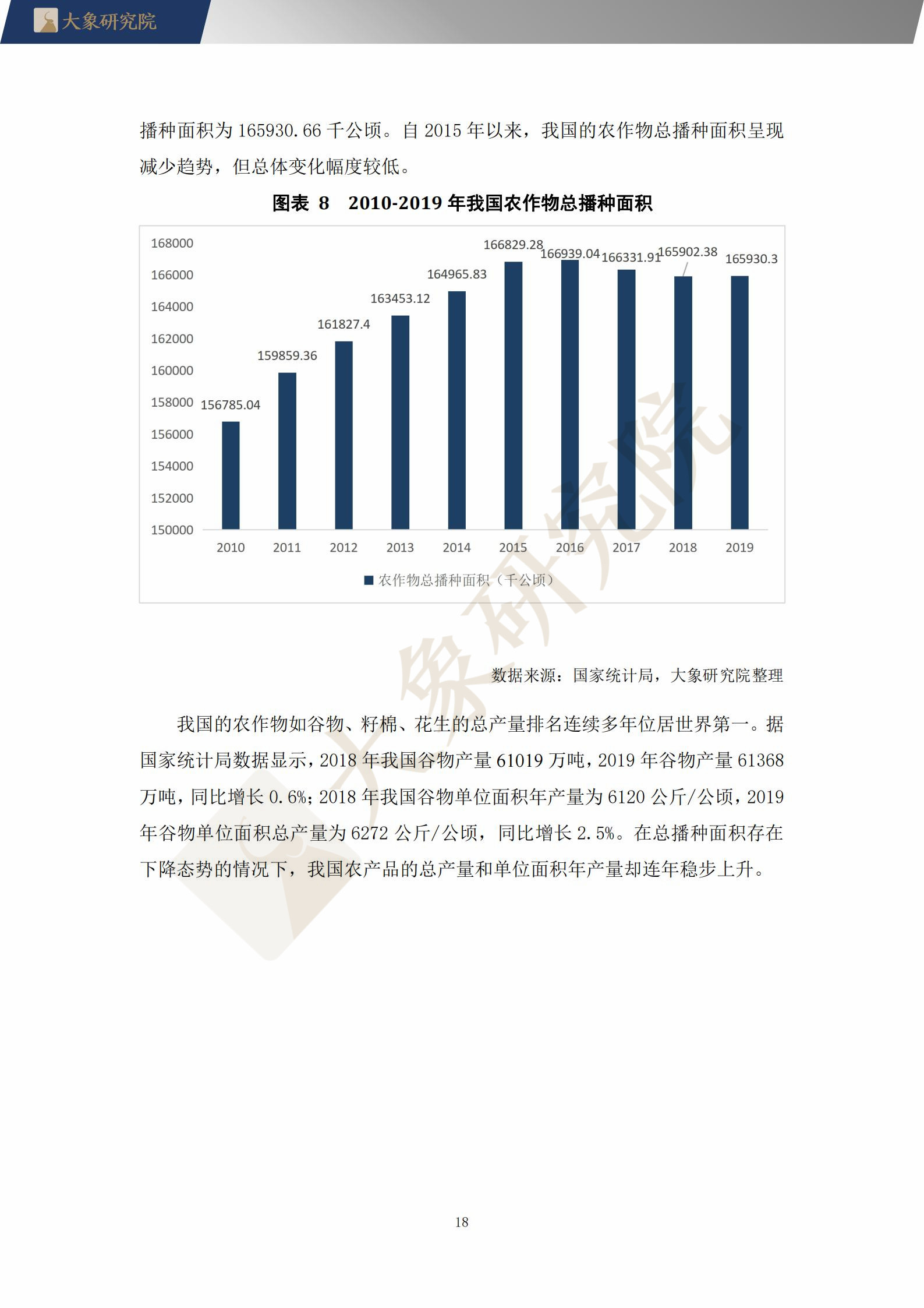 【大象研究院】2021年中國生物農(nóng)藥行業(yè)概覽