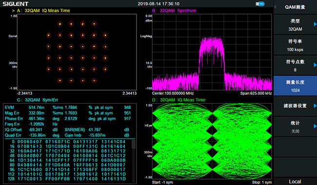 SDG6000X系列脉冲/任意波形发生器