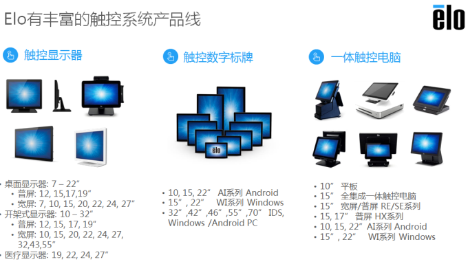 英沃思攜軌交信號最新解決方案亮相RT FORUM2021智慧軌道交通大會 英沃思攜軌交信號最新解決方案亮相RT FORUM2021智慧軌道交通大會