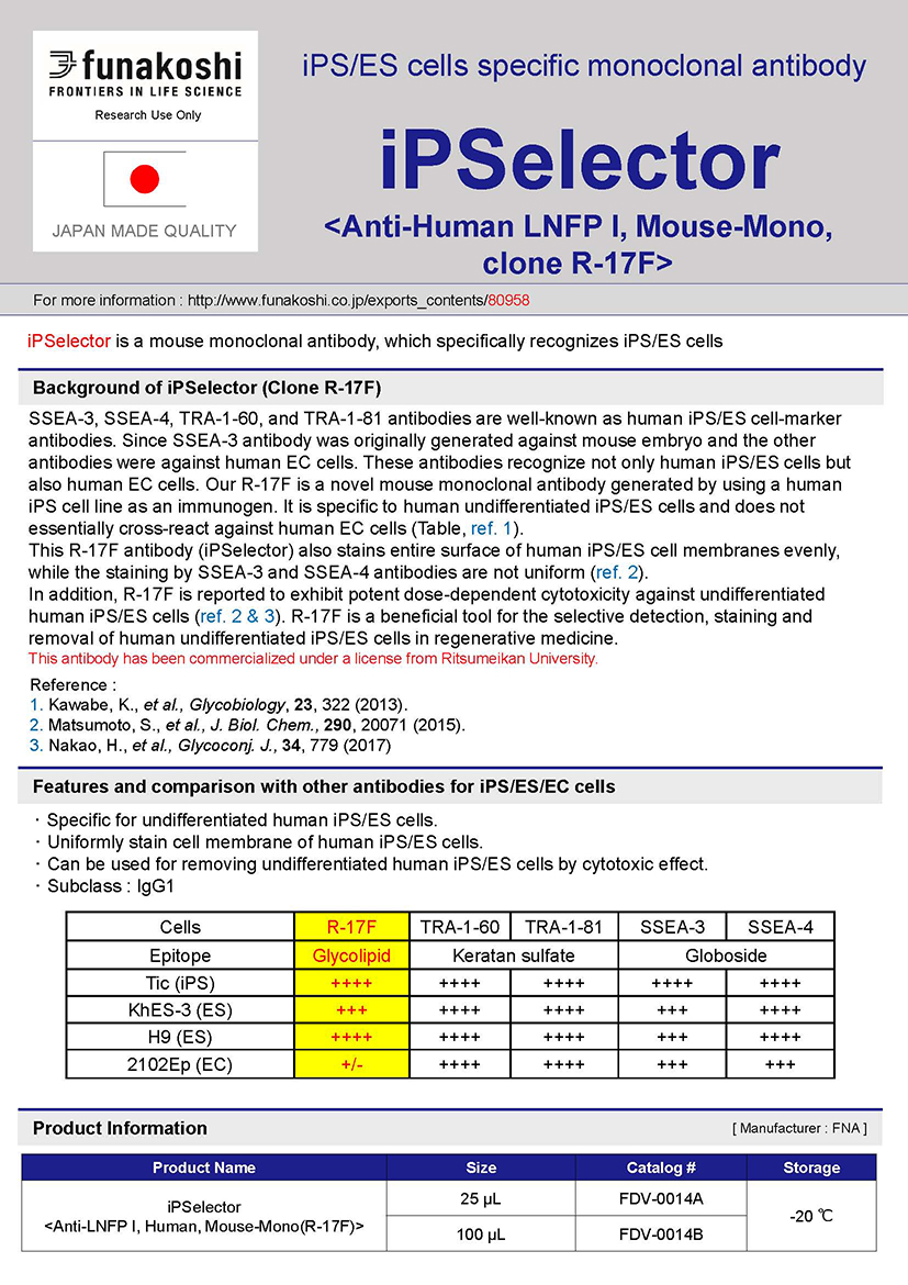 Funakoshi新品推荐——Anti-Human LNFP I, Mouse-Mono, clone R-17F